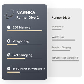 Runner Diver